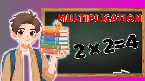 Basic multiplication (video) .